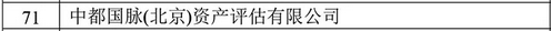 中都国脉连续四年进入全国资产评估行业百强(图2)