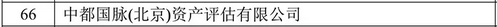 中都国脉连续四年进入全国资产评估行业百强(图3)