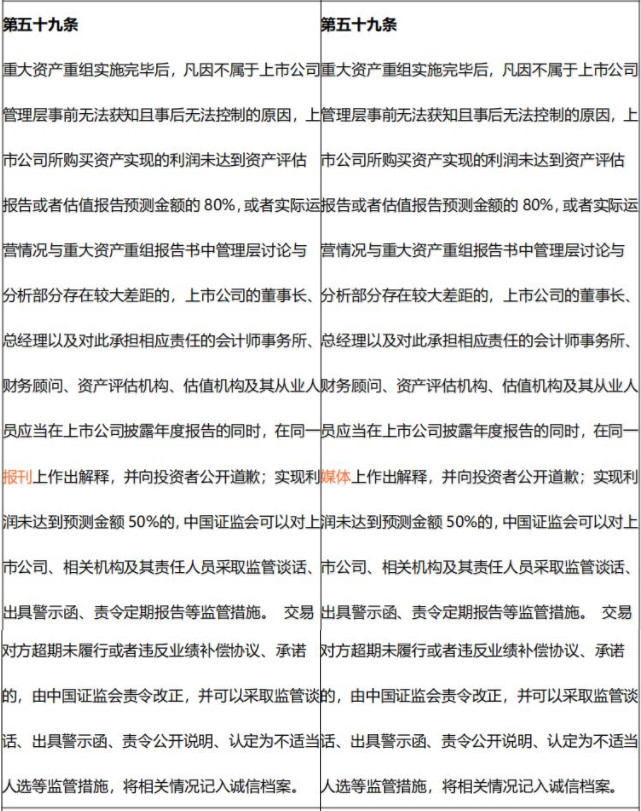 证监会修订上市公司重大资产重组管理办法，调(图2)
